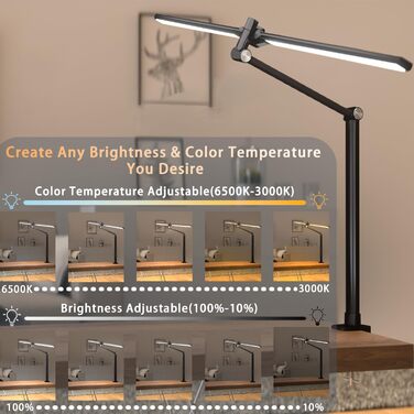 LED лампа для столу Hapfish з кріпленням, 24W, двокамерна, для монітора, широке та яскраве освітлення, 5 режимів кольору та 5 рівнів регулювання яскравості, денне світло, дитяча, з багатоосьовим кріпленням