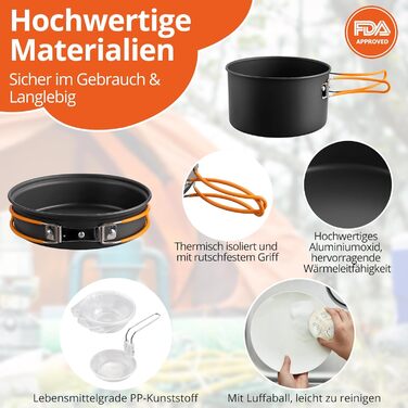 Набір посуду для кемпінгу FunyKich 17 предметів: каструлі, сковорідки, чашки, столові прибори. Підходить для 2 осіб, пікніків та походів.