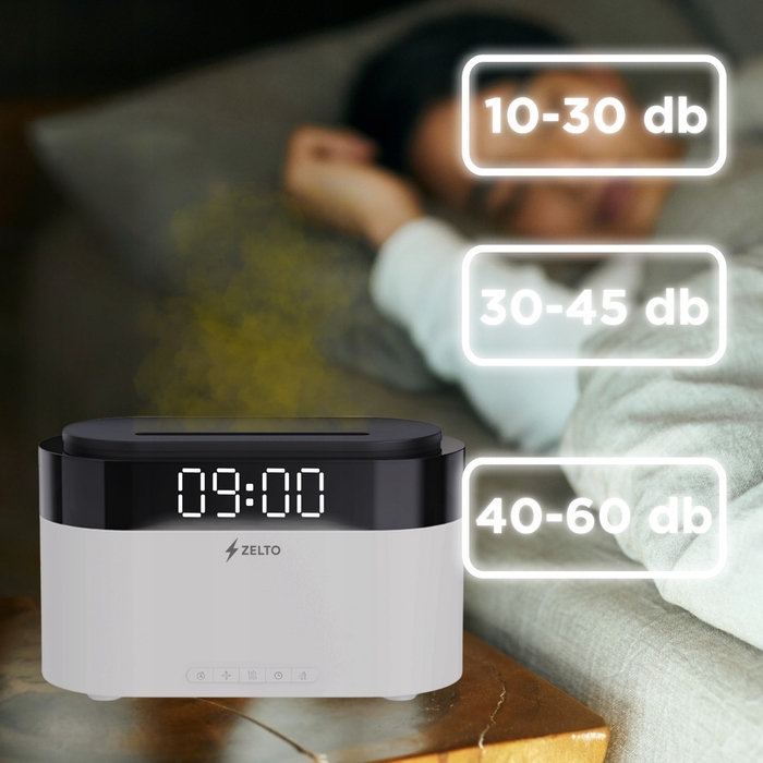 Зволожувач повітря-камін 2.0: Дифузор з LCD-годинником, таймером та пультом керування