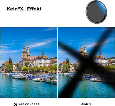 Фільтр ND K&F Concept Nano-K Serie 67mm, змінний (ND2-32, 1-5 ступенів затемнення)