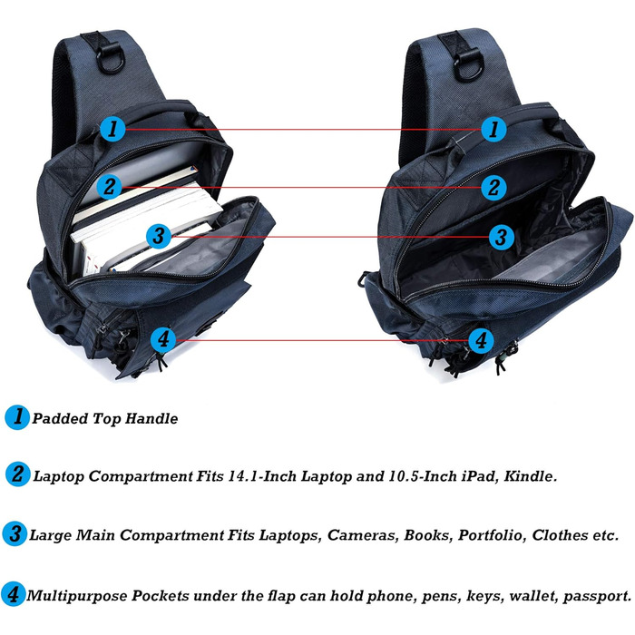 Сумка Nicgid на плече/перехресна, рюкзак для ноутбука 13.3''/14.1'', армійний зелений