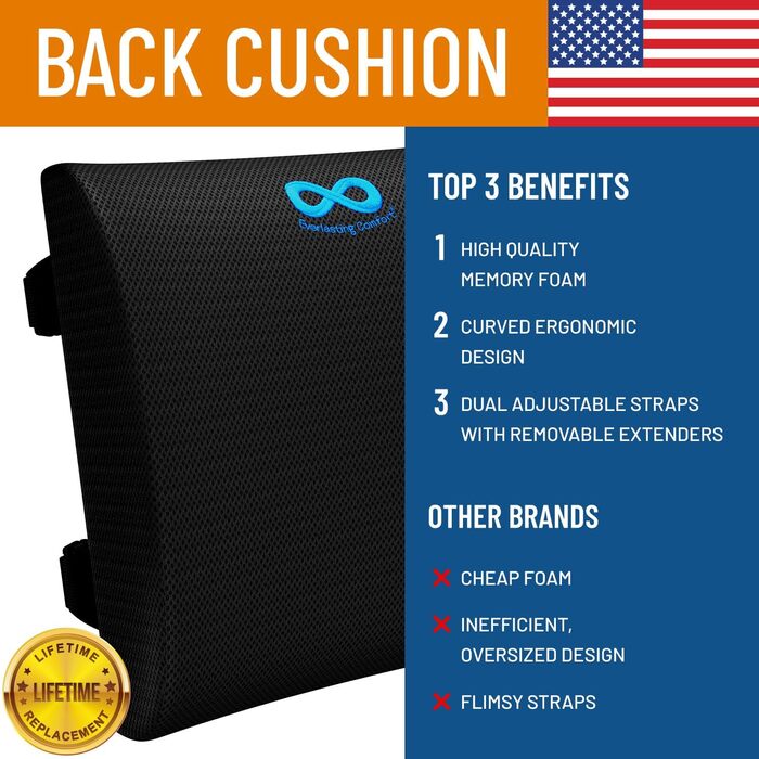 Набір подушок для сидіння та спини Everlasting Comfort – з Memory Foam та гелевою інфузією. Ергономічні подушки для офісного крісла, авто та геймінгу. Нековзкі, дихаючі та пранні (2. Оригінальна спинна подушка (Чорний))
