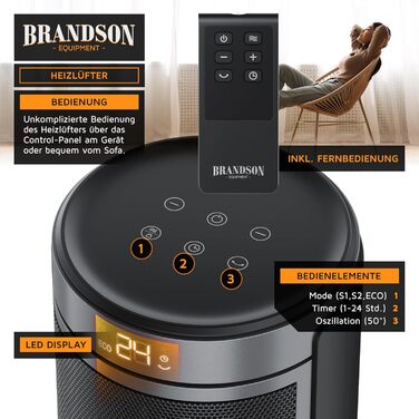Електричний обігрівач Brandson з пультом керування, ECO-режим, осциляція 50°, 2 режими нагріву, захист від перегріву та перекидання