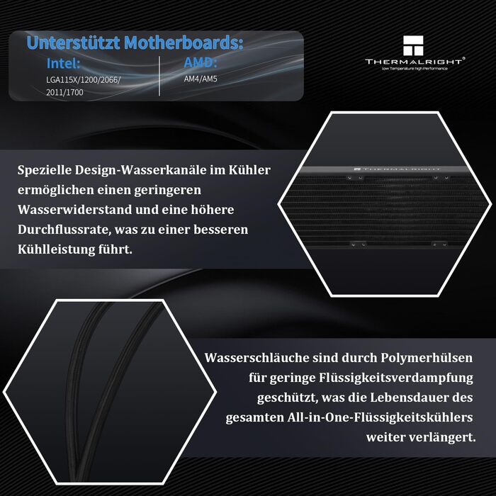 Thermalright Elite Vision 360 ARGB - Смарт-системa водяного охолодження CPU з IPS LCD-дисплеєм (320x320), для AM5/Intel 1700/1851, чорний