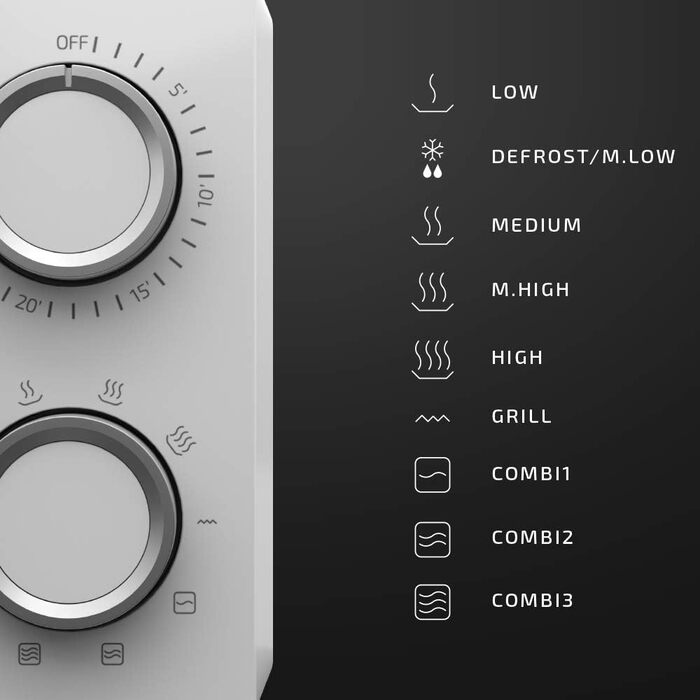 Мікрохвильова піч Cecotec Pro Clean 3110 з кварцовим грилем 800 Вт, об'єм 20 л, біла