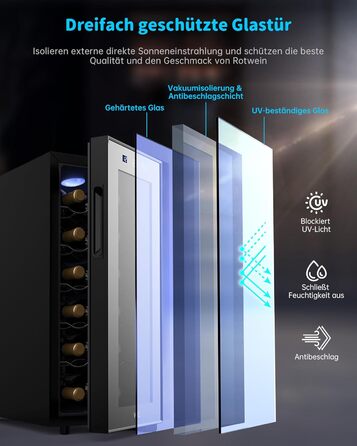 WIE 33 Liter Wine Fridge - 1 Zone, 12 Bottle Capacity, Mini Wine Cooler with Glass Door & LED Touch Panel, Anti-UV