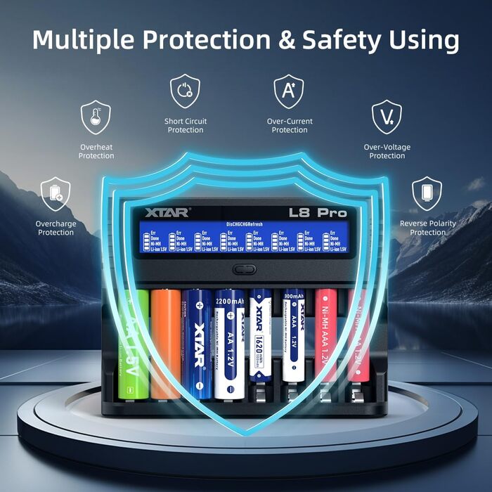 Зарядний пристрій XTAR L8 Pro для AA/AAA NiMH та Li-Ion 1.5V/1.2V з USB-C, LCD дисплеєм та функцією відновлення/ремонту