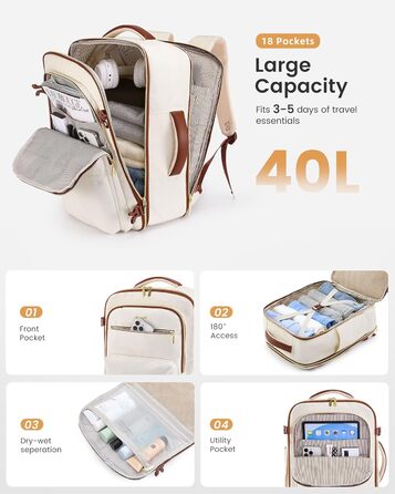 Рюкзак для ручної поклажі OVEVOOK: 40 л, для ноутбука 17.3