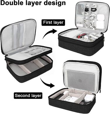 Органайзер для кабелів MOLENCO: водонепроникна сумка-органайзер для подорожей, 3 відділення, чорний