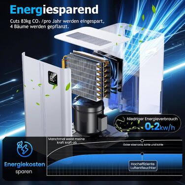 Електричний осушувач повітря 20л/день з датчиком вологості та LED дисплеєм, таймером, 3 режими, для спальні, офісу, підвалу, безперервна подача, білий