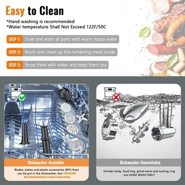 Electric Meat Grinder & Sausage Maker - Stainless Steel with Accessories