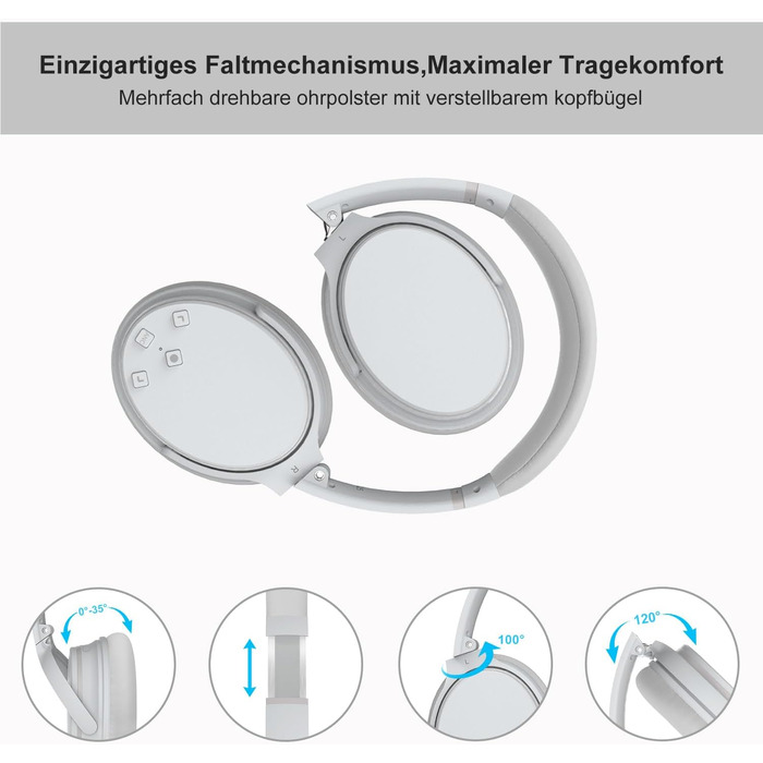 Бездротові навушники-вкладки Srhythm NC25 з активним шумозаглушенням (ANC), Bluetooth, NFC, HiFi звук, 40 мм динаміки, вбудований мікрофон, складані (Колір: Туманно-білий)