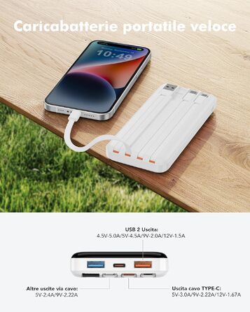 Повербанк Charmast 20000 mAh з вбудованими кабелями, швидка зарядка 22.5W, білий
