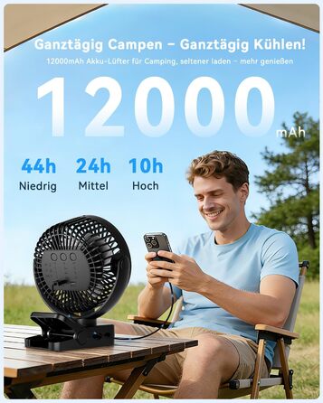 Вентилятор USB настільний з акумулятором 12000mAh, кліпсовий кемпінговий з пультом, світлом та таймером, 3 швидкості, до 44 год роботи