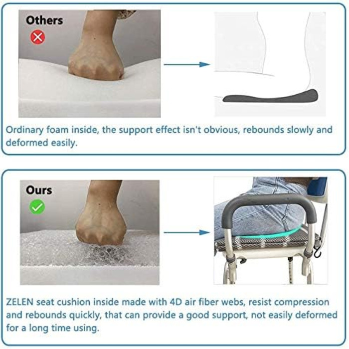 Shower bench, bath seat cushion, shower chair for seniors, bath mat, bath cushion, shower seats, transfer bench, handicap bath cushion, bath benches, cushion for bathtubs, shower chairs