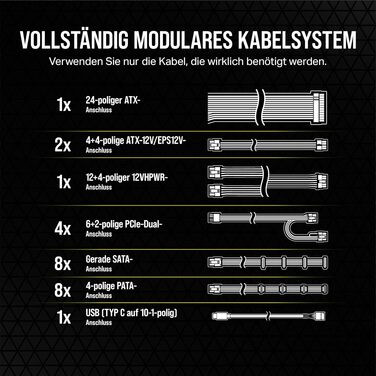 Блок живлення Corsair HX1000i 1000W ATX 3.1 PCIe 5.1, 80 Plus Platinum, повністю модульний, низький рівень шуму, iCUE, чорний