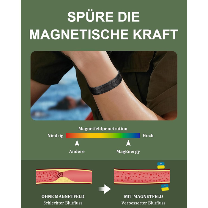 Браслет чоловічий MagEnergy з міді, 3 магніти, регульована довжина, чорний