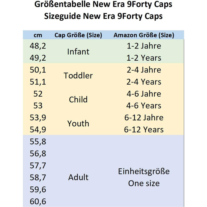 Кепка бейсболка New Era Outdoor Patch Olive A-Frame з регулюванням, колір: оливковий, розмір універсальний