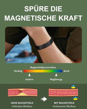 Браслет чоловічий MagEnergy з міді, 3 магніти, регульована довжина, чорний