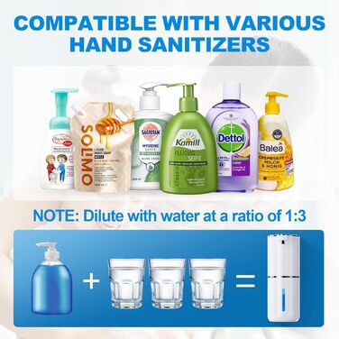 Automatic Soap Dispenser, Wall-Mounted Touchless 380ml Electric Soap Dispenser with Sensor, USB Rechargeable Foam Soap Dispenser for Bathroom, Kitchen, Office