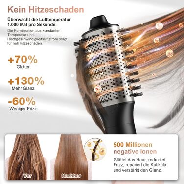7MAGIC Airstyler 6-в-1: фен-щітка, плойка, завивка, іонізація, для волосся, подорожей, сріблястий