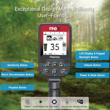Металодетектор Nokta Profi: водонепроникний, з пошуковою котушкою 28см, для пошуку золота, з Pinpoint, USB-зарядка, 4 режими, для професійного використання