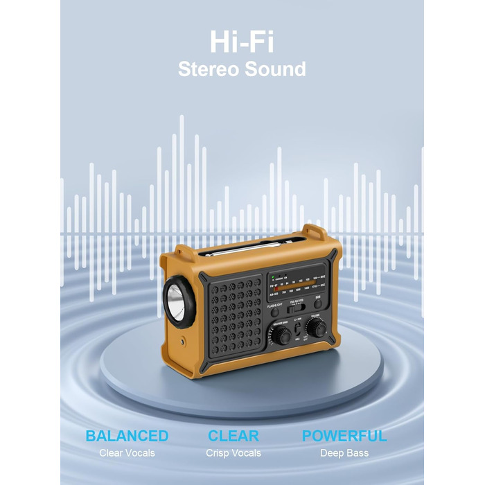 Радіостанція ROCAM на сонячній батареї та з ручним генератором, 12000mAh, AM/FM, LED ліхтарик, USB, SOS, IPX6, для кемпінгу та надзвичайних ситуацій (Жовтий)