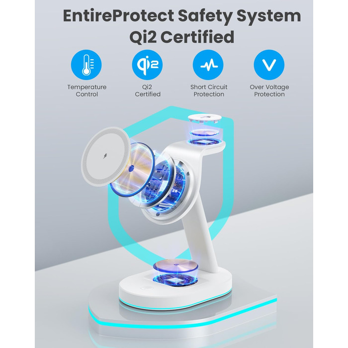 Бездротова зарядка 3-в-1 з MagSafe, USB-C та нічним світлом для iPhone 16/15/14/13/12, Apple Watch та AirPods (біла)