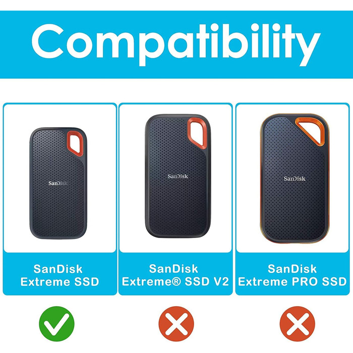 Чохол для SSD накопичувачів ProCase: SanDisk Extreme PRO/Portable SSD, Crucial X8 Portable SSD (Чорний)
