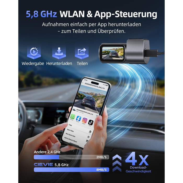 Dashcam CIEVIE C200: 4K, IPS 1.5', WiFi 5G, 64GB, 360° обертання, WDR, Нічне бачення, Паркування 24/7, G-сенсор, Loop, 170°
