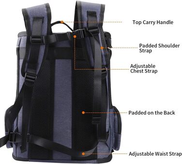 Рюкзак-переноска для котів та маленьких собак Morpilot, 7 кг, Denim Blue, 32x28x42 см