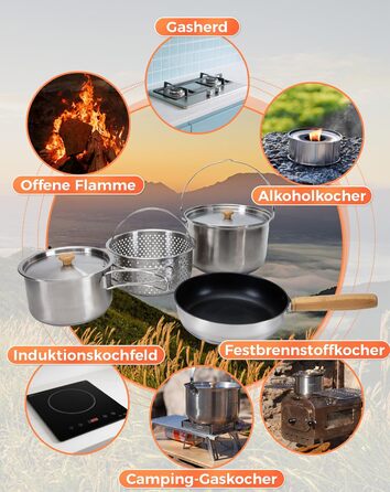 Набір кухонного посуду для кемпінгу KingCamp з антипригарним покриттям (4 шт.)