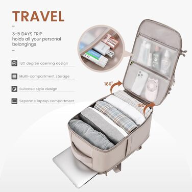 LOVEVOOK Рюкзак для ручної поклажі в літак 40L, жіночий великий, 17.3