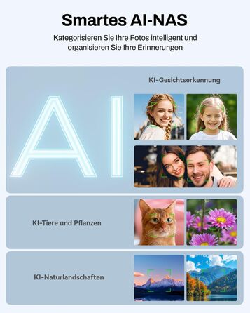 TERRAMASTER F2-425: 2-Bay NAS з Intel x86 Quad-Core CPU, 4 GB RAM, 2.5 GbE LAN – Мережевий сховище для дому (без жорсткого диска)