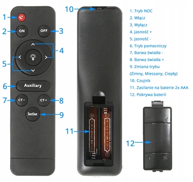 Кільцева LED-лампа Steiner 22