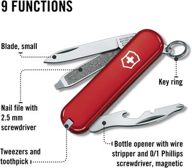 Швейцарський ніж Victorinox Rally Mini - мультитул з 9 функцій, для ключів, Swiss Army Knife