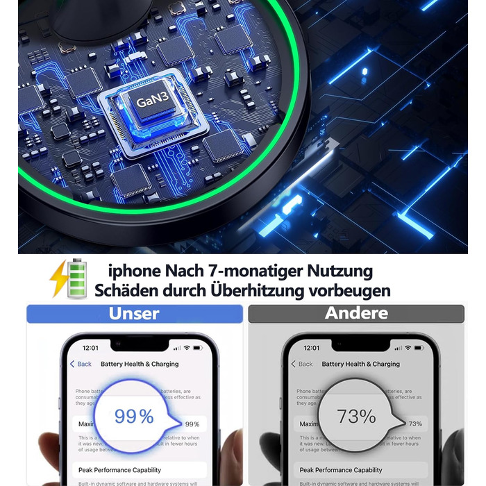 Бездротова зарядка MagSafe для iPhone 15/14/13/12, AirPods 3/2/Pro, 15W, з підсвічуванням