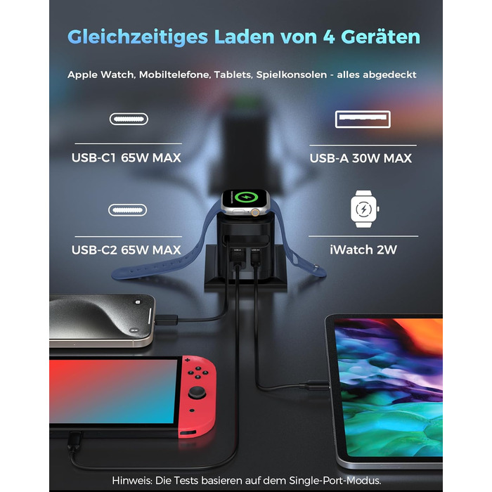 Зарядний пристрій 65W USB-C з кабелями для Apple Watch, 4 порти GaN USB-C, швидка зарядка для Apple Watch Ultra/11/10/9/8/7, MacBook, iPhone, iPad, Galaxy - Білий