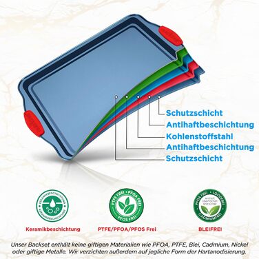 Набір форм для випічки Nutrichef 10 шт. з антипригарним покриттям – для випікання солодкого (печиво) та солодкого (піца). Набір форм з вуглецевої сталі, без PFOA та PTFE, з силіконовими ручками (круглі/квадратні сковорідки)