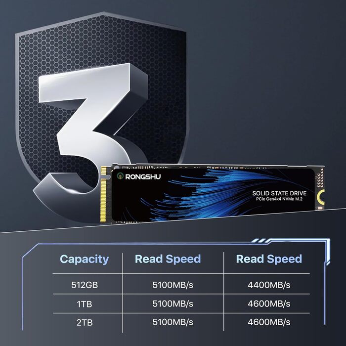 SSD NVMe 1TB PCIe 4.0 M.2 2280 для ігор та ПК, 7400 МБ/с, 3D NAND TLC, внутрішній накопичувач