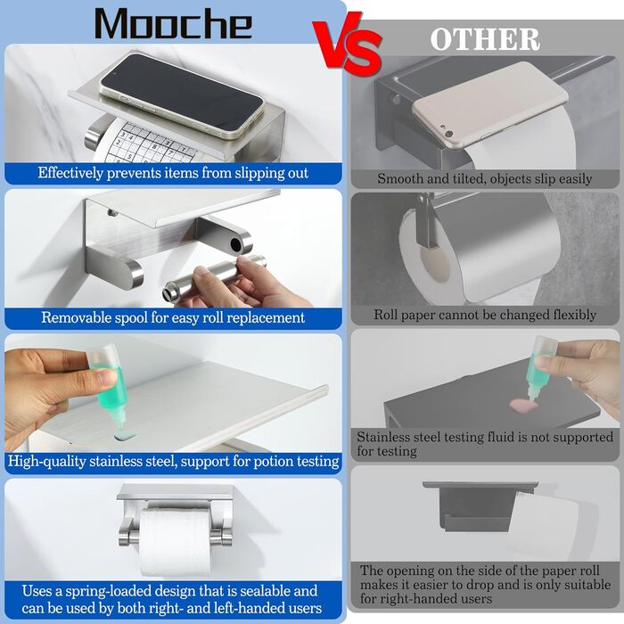 Тримач туалетного паперу Mooche з нержавіючої сталі, 17,5 см, полірований – надійний для ванної кімнати та дому