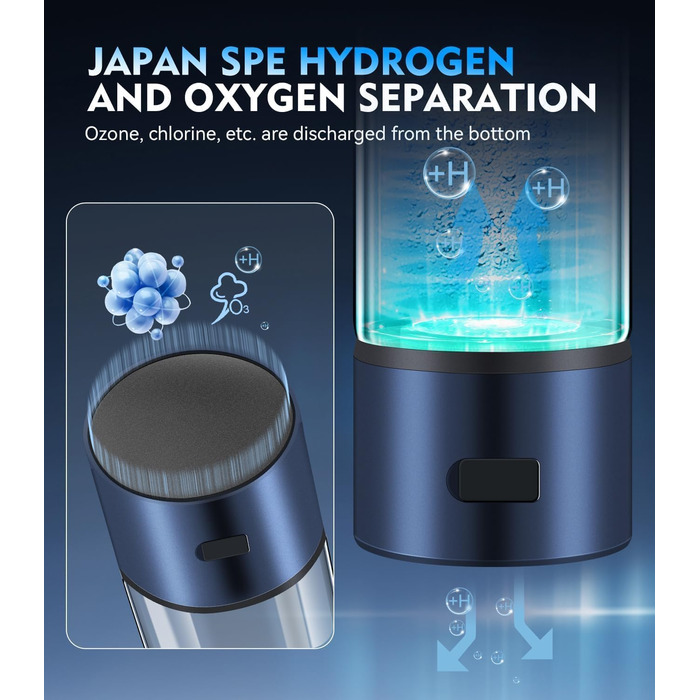 Воднева пляшка IUHFSIFS 2-в-1, 450 мл, срібляста, SPE PEM технологія, SGS сертифікат, подвійна концентрація водню, очищення води за 3 хвилини