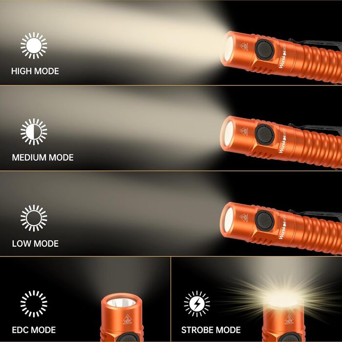 Wurkkos FC11-C LED ліхтарик: 1200 Люмен, USB-C, 90 CRI, 5000K, Магнітний корпус, перезаряджається