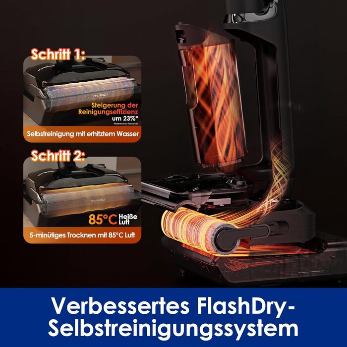 Вертикальний миючий пилосос Tineco Floor ONE S7 Stretch Ultra з функцією FlashDry та системою DualBlock