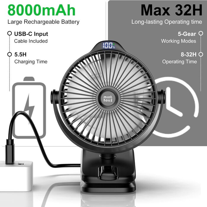 Портативний міні-вентилятор Minthouz з кліпсою, 8000mAh, 5 швидкостей, тихий, для дому, офісу, кемпінгу, дитячої коляски