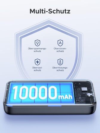Зовнішній акумулятор UGREEN Zapix MagSafe 10000mAh 20W з підтримкою USB-C, чорний
