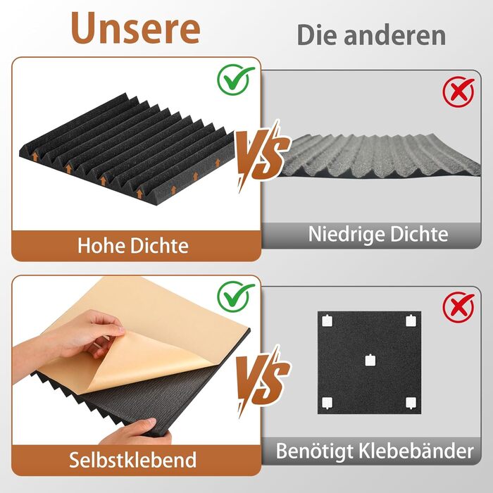 Акустичний поролон для звукоізоляції самоклеючий, пірамідні панелі 30x30x2.5 см, набір 24 шт. для студії, офісу та стелі