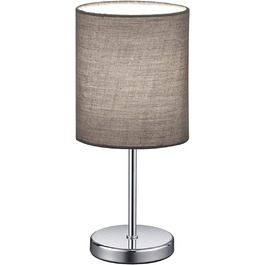 Торшер Reality Leuchten Jerry R50491011 - металевий, нікель матовий, з сірим абажуром, цоколь E14