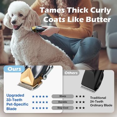 Професійна машинка для стрижки собак, 2 швидкості, ергономічний дизайн, для собак та котів, для густого, довгого та кучерявого хутра (зелена)