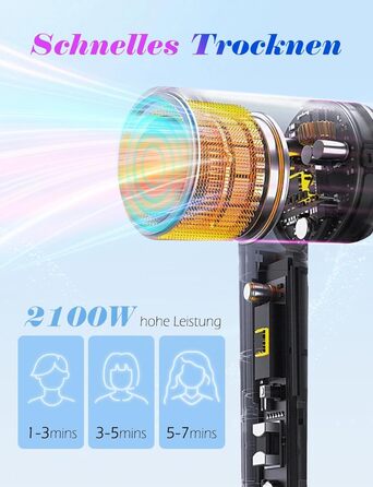 Aigostar Фен для подорожей 2100W з складною ручкою, сірий, з захистом від перегріву, з сумкою